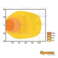 Sparex - LED Lampa robocza - S.119777